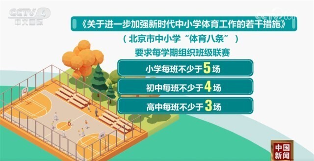 的球员