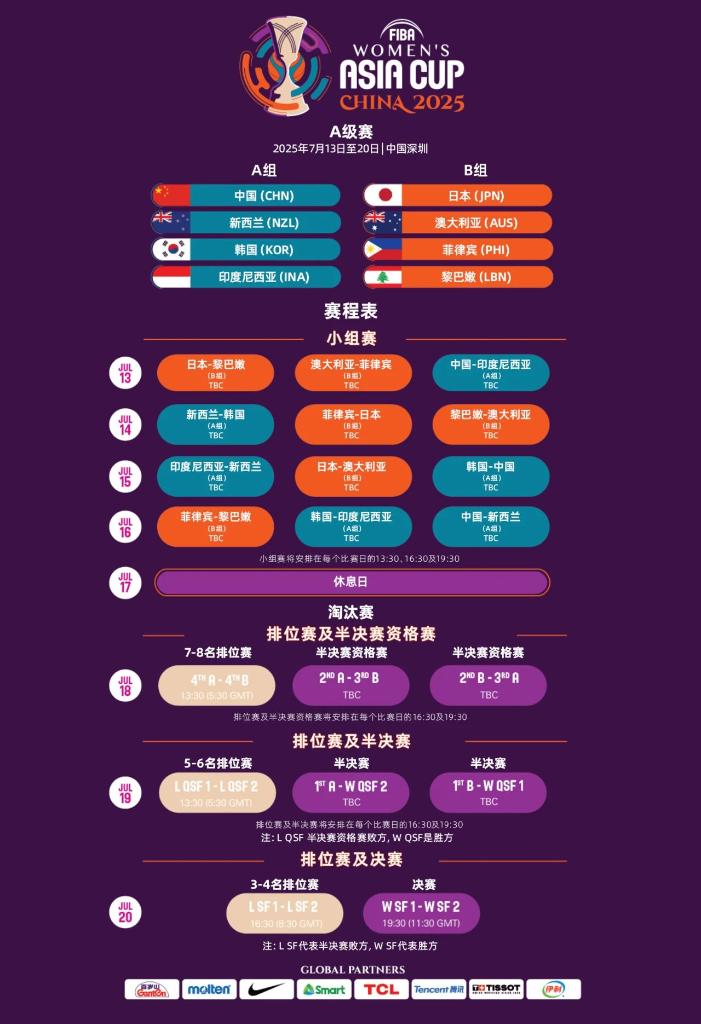 些变化带来